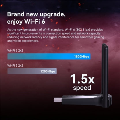 LB-LINK WDN1800H Esports Gaming USB 3.0 WiFi6 AX1800M Gigabit Wireless Network Card - free shipping - PMC Jewellery - Order now!