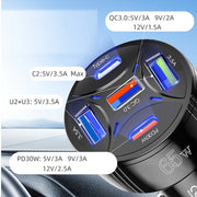 TE-P50 65W PD30W Type-C x 2 + USB x 3 Multi Port Car Charger(White)