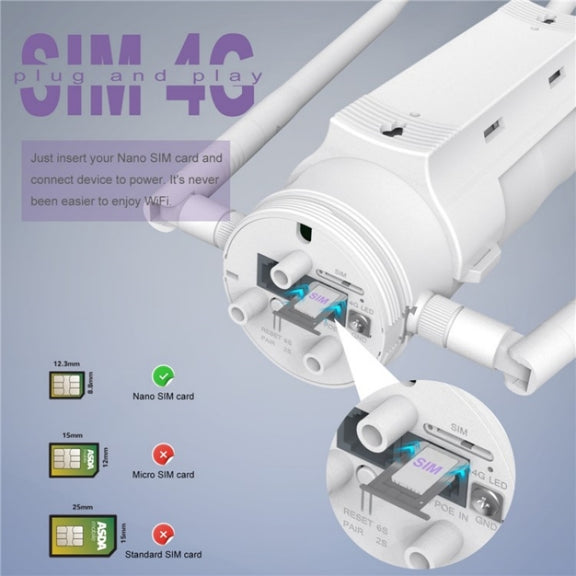 WAVLINK WN572HE4D AC1200 4G LTE WiFi Dual Band 4 Detachable Antennas Router, Plug:US Plug