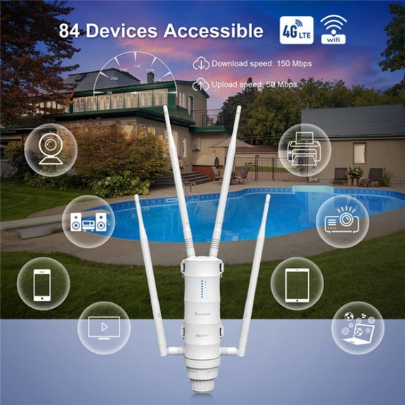 WAVLINK WN572HE4D AC1200 4G LTE WiFi Dual Band 4 Detachable Antennas Router, Plug:UK Plug