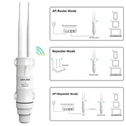 WAVLINK WN570HN2 With PoE Powered WAN/ AP / Repeater Mode 300Mbps Outdoor Router, Plug:UK Plug