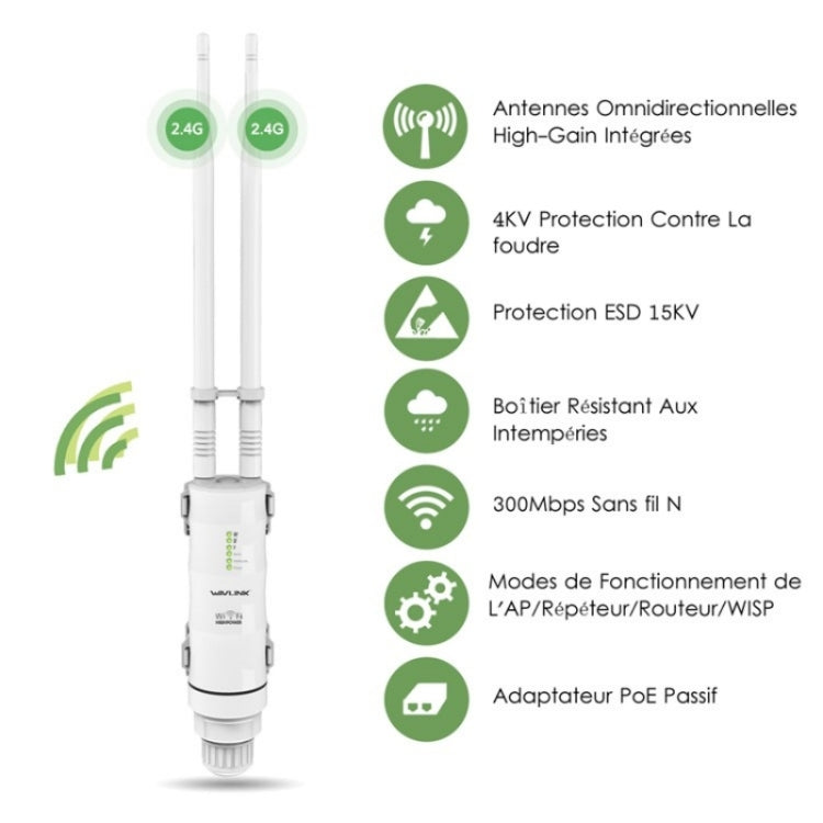 WAVLINK WN570HN2 With PoE Powered WAN/ AP / Repeater Mode 300Mbps Outdoor Router, Plug:US Plug