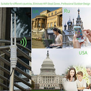 WAVLINK WN570HN2 With PoE Powered WAN/ AP / Repeater Mode 300Mbps Outdoor Router, Plug:US Plug
