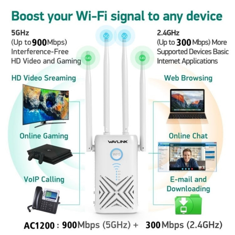 WAVLINK WN579X3 With 5dBi Antennas AC1200 Wireless Router 2.4G / 5G Dual Band WiFi Repeater, Plug:EU Plug
