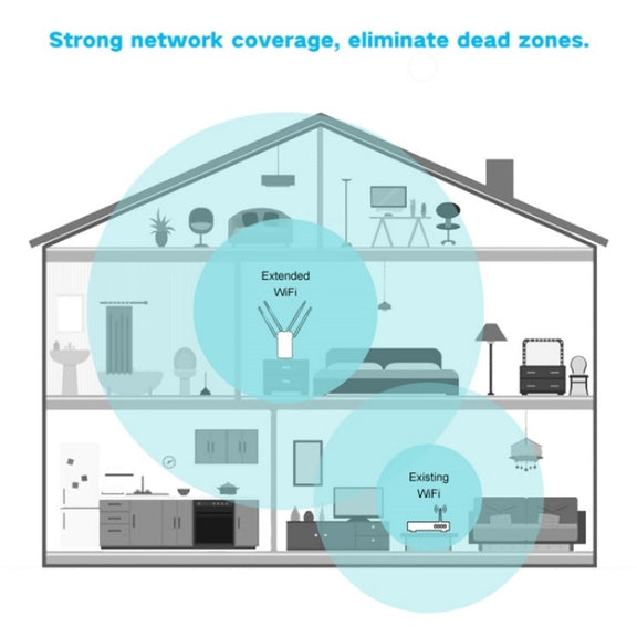 WAVLINK WN579A3 Home WiFi Extender 1200Mbps 2.4GHz / 5GHz Dual Band AP Wireless Router, Plug:AU Plug