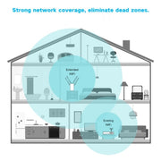 WAVLINK WN579A3 Home WiFi Extender 1200Mbps 2.4GHz / 5GHz Dual Band AP Wireless Router, Plug:EU Plug