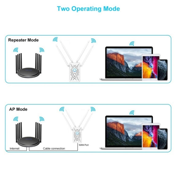 WAVLINK WN579A3 Home WiFi Extender 1200Mbps 2.4GHz / 5GHz Dual Band AP Wireless Router, Plug:AU Plug