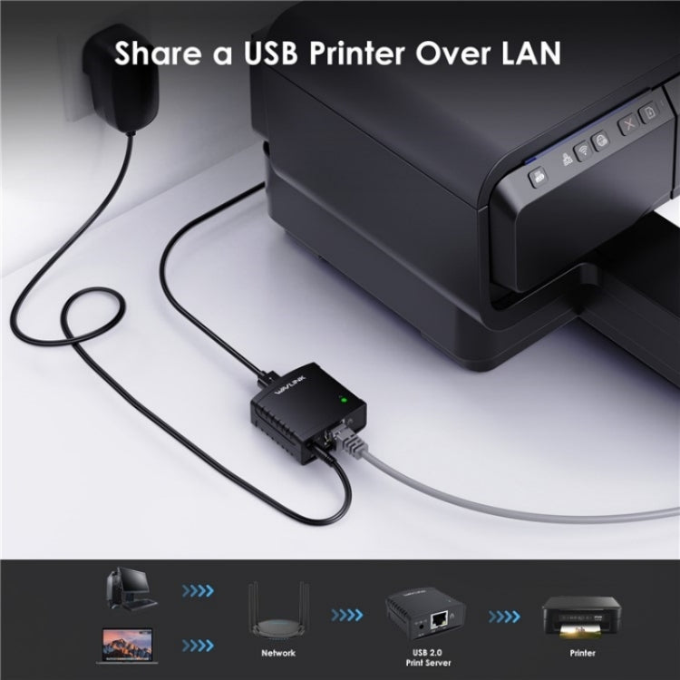 WAVLINK NU72P11 100Mbps Network Print Server USB 2.0 Network Printer Power Adapter(US Plug) - Printer Accessories by WAVLINK | Online Shopping South Africa | PMC TechLife | Buy Now Pay Later Mobicred