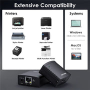 WAVLINK NU72P11 100Mbps Network Print Server USB 2.0 Network Printer Power Adapter(US Plug)