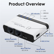 WAVLINK NU516U1 USB2.0 Wireless Printer Server With 10 / 100Mbps LAN / Bridge WiFi(UK Plug)