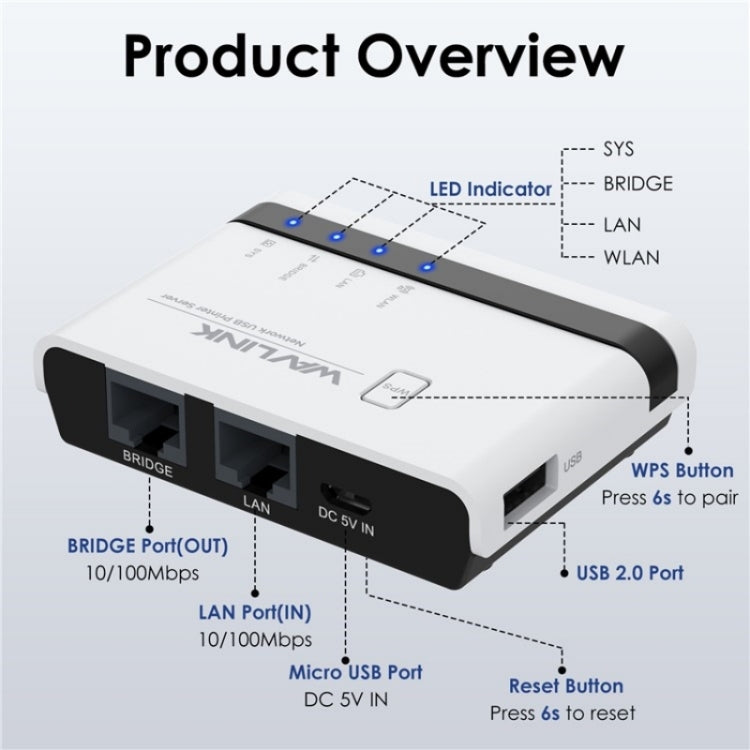 WAVLINK NU516U1 USB2.0 Wireless Printer Server With 10 / 100Mbps LAN / Bridge WiFi(AU Plug) - Printer Accessories by WAVLINK | Online Shopping South Africa | PMC TechLife | Buy Now Pay Later Mobicred