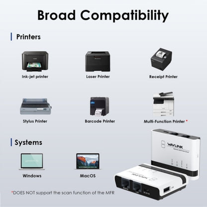 WAVLINK NU516U1 USB2.0 Wireless Printer Server With 10 / 100Mbps LAN / Bridge WiFi(AU Plug) - Printer Accessories by WAVLINK | Online Shopping South Africa | PMC Jewellery | Buy Now Pay Later Mobicred