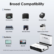 WAVLINK NU516U1 USB2.0 Wireless Printer Server With 10 / 100Mbps LAN / Bridge WiFi(UK Plug)