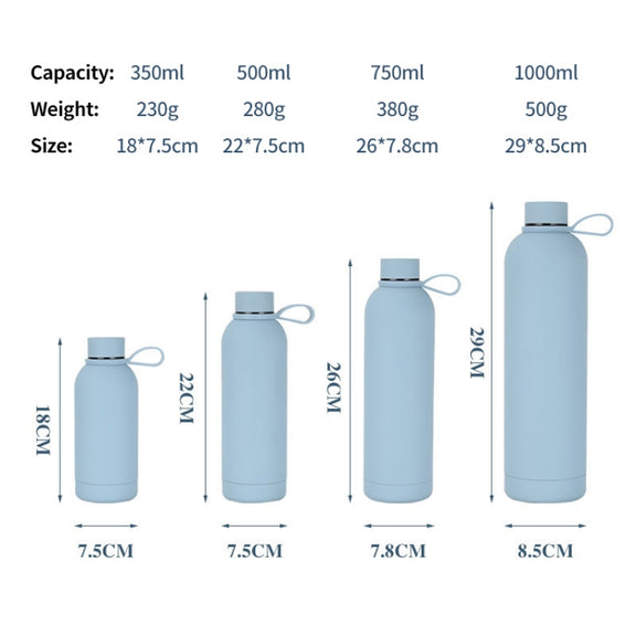 JUNSUNMAY Candy Colored Coating 304 Stainless Steel Water Vacuum Bottle, Capacity:500ml(Purple)