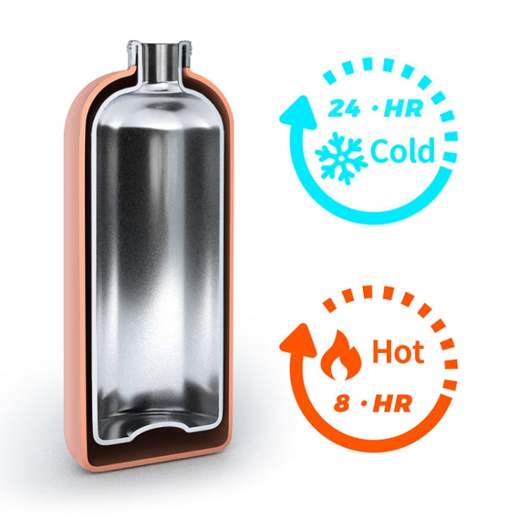 JUNSUNMAY Candy Colored Coating 304 Stainless Steel Water Vacuum Bottle, Capacity:500ml(Purple)