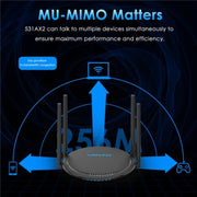 WAVLINK WN531AX2 AX1800 Dual Band Gigabit Wireless Internet Router WiFi 6 Repeater, Plug:EU Plug