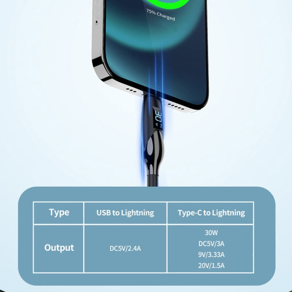 ENKAY PD30W Type-C to 8 Pin Fast Charging Data Silicone Cable with LED Display, Length:2m(Black)