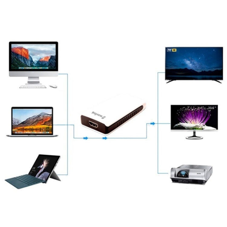 WAVLINK UG17H2 USB to HDMI Adapter HDMI Extended Converter Multi-Display HDMI Splitter - free shipping - PMC Jewellery - Order now!