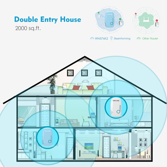 WAVLINK WN576K2 AC1200 Household WiFi Router Network Extender Dual Band Wireless Repeater, Plug:US Plug (White)