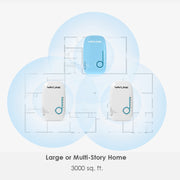 WAVLINK WS-WN576A2 AC750 Household WiFi Router Network Extender Dual Band Wireless Repeater, Plug:EU Plug
