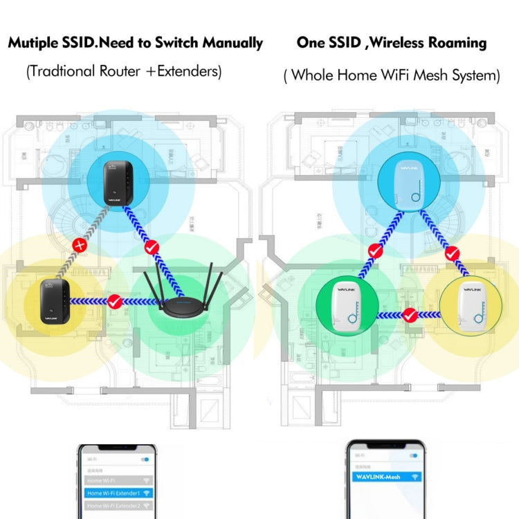 WAVLINK WS-WN576A2 AC750 Household WiFi Router Network Extender Dual Band Wireless Repeater, Plug:UK Plug