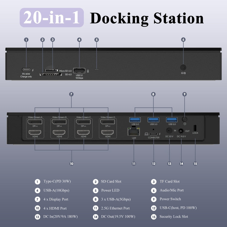 WAVLINK UG69PD10 1 to 4 Screens 4K/5K AV Transfer USB-C to HD Type-C Docking Station Hub, Plug:US Plug