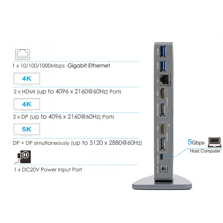 WAVLINK WL-UG69DK7 Laptops Type-C Universal Desktop Docking Station Aluminum Alloy HUB Adapter(EU Plug)
