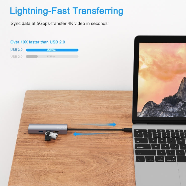 WAVLINK WL-UHP3408 USB HUB Adapter 4-in-1 Type-C to HD + 2xUSB3.0 + Gigabit RJ45 Docking Station - free shipping - PMC Jewellery - Order now!