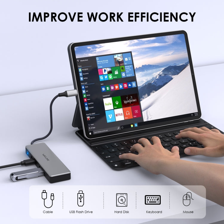 WAVLINK WL-UHP3411 10G Data Transfer Hub 4-in-1 Type-C to 4 USB-C 3.2 Gen2 Ports Adapter - free shipping - PMC Jewellery - Order now!