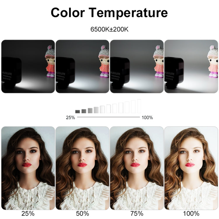 VLOGLITE W36 Mini Camera Phone Vlog LED Fill Light Portable Beauty Video Light - free shipping - PMC Jewellery - Order now!