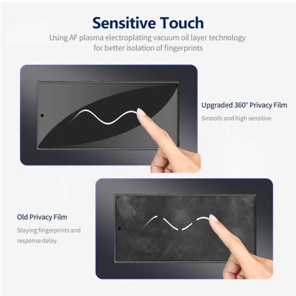 For Samsung Galaxy S24 Ultra 5G 5pcs ENKAY Hat-Prince 360 Degree Anti-peeping Privacy Full Screen Tempered Glass Film