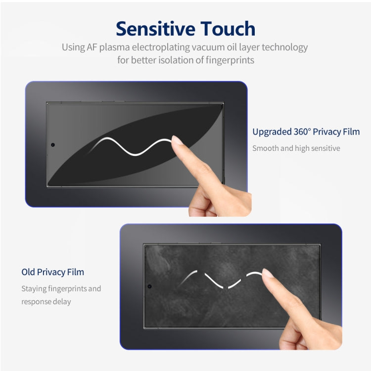 For Samsung Galaxy S24 Ultra 5G 5pcs ENKAY Hat-Prince 360 Degree Anti-peeping Privacy Full Screen Tempered Glass Film