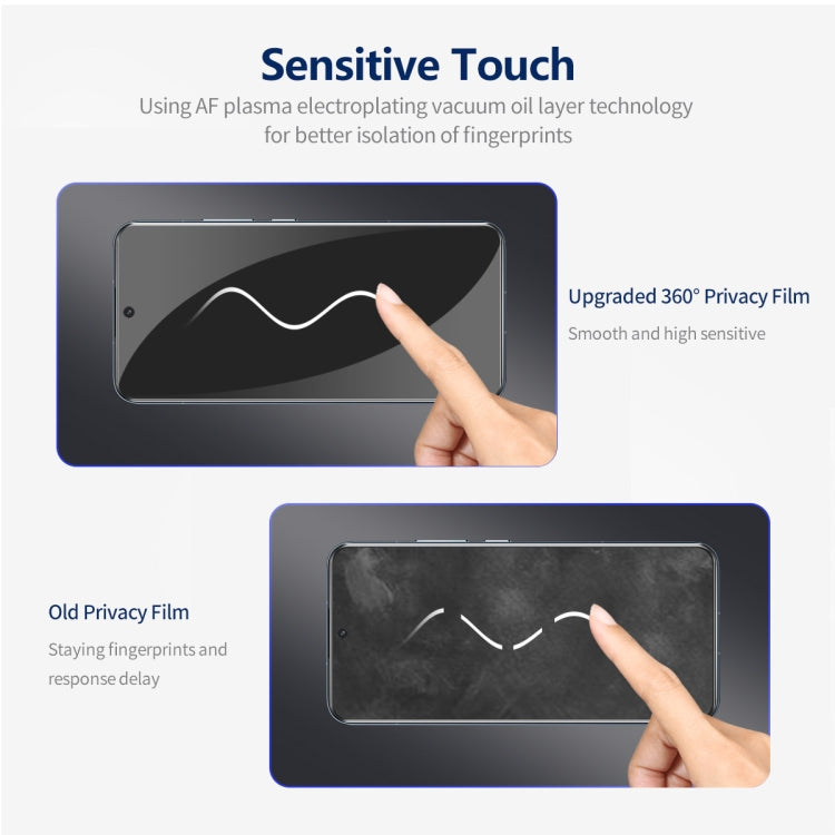 For Samsung Galaxy S24 5G 5pcs ENKAY Hat-Prince 360 Degree Anti-peeping Privacy Full Screen Tempered Glass Film - free shipping - PMC Jewellery - Order now!