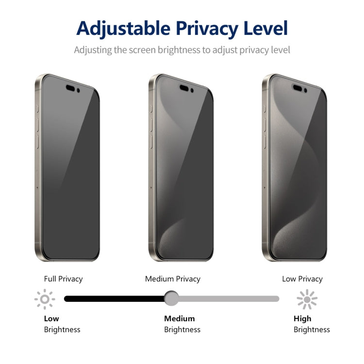 For iPhone 14 Pro Max 5pcs ENKAY Hat-Prince 360 Degree Anti-peeping Privacy Full Screen Tempered Glass Film - free shipping - PMC TechLife - Order now!