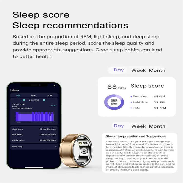 R3 SIZE 18 Smart Ring, Support Heart Rate / Blood Oxygen / Sleep Monitoring(Purple) - free shipping - PMC Jewellery - Order now!