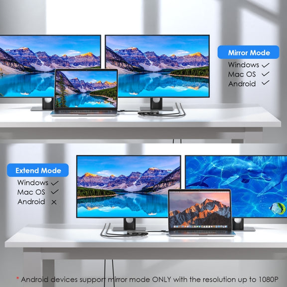 WAVLINK WL-UG69DH2 Dual Monitor USB+Type-C to Dual 4K HD DisplayPort Adapter Splitter(Silver)