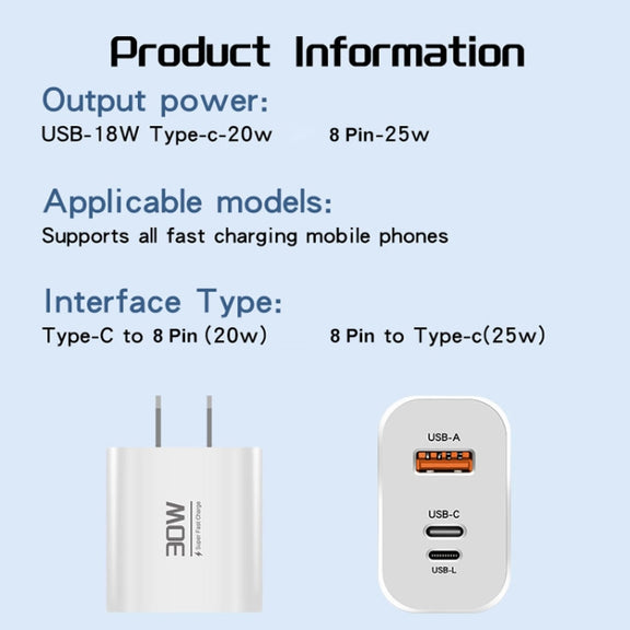 PD30W USB-C / Type-C + 8 Pin + USB-A Reverse Charger Suitable for iPhone Series(UK Plug)