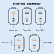 PD30W USB-C / Type-C + 8 Pin + USB Charger with Type-C to 8 Pin Date Cable(EU Plug)