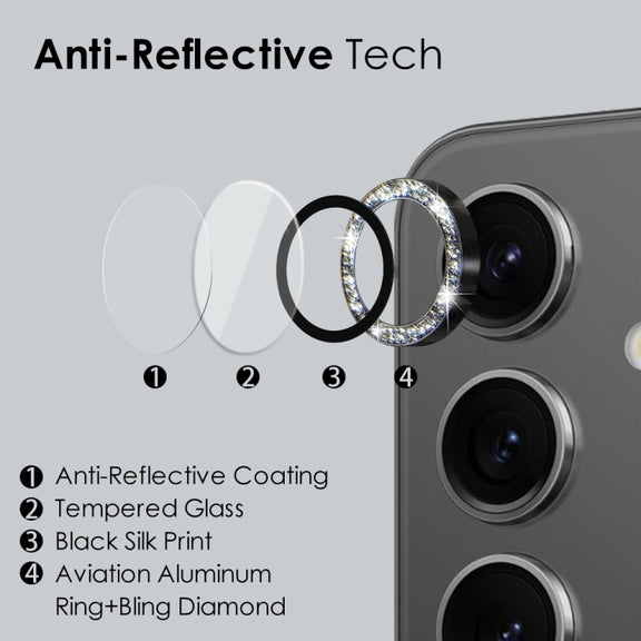 For Samsung Galaxy S24 5G NORTHJO Camera Lens Bling Glitter Metal Ring Tempered Glass Film(Black)
