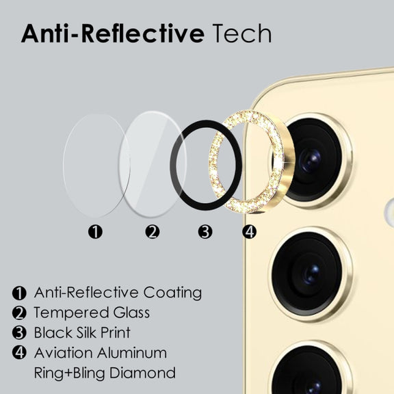 For Samsung Galaxy S24 5G NORTHJO Camera Lens Bling Glitter Metal Ring Tempered Glass Film(Gold)
