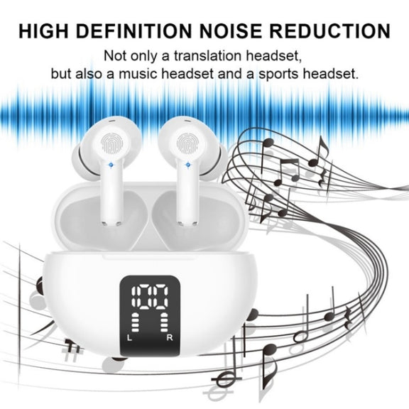 M10 Wireless Bluetooth Smart Voice Translator Headset Multiple Languages Translation Earphones(Black)