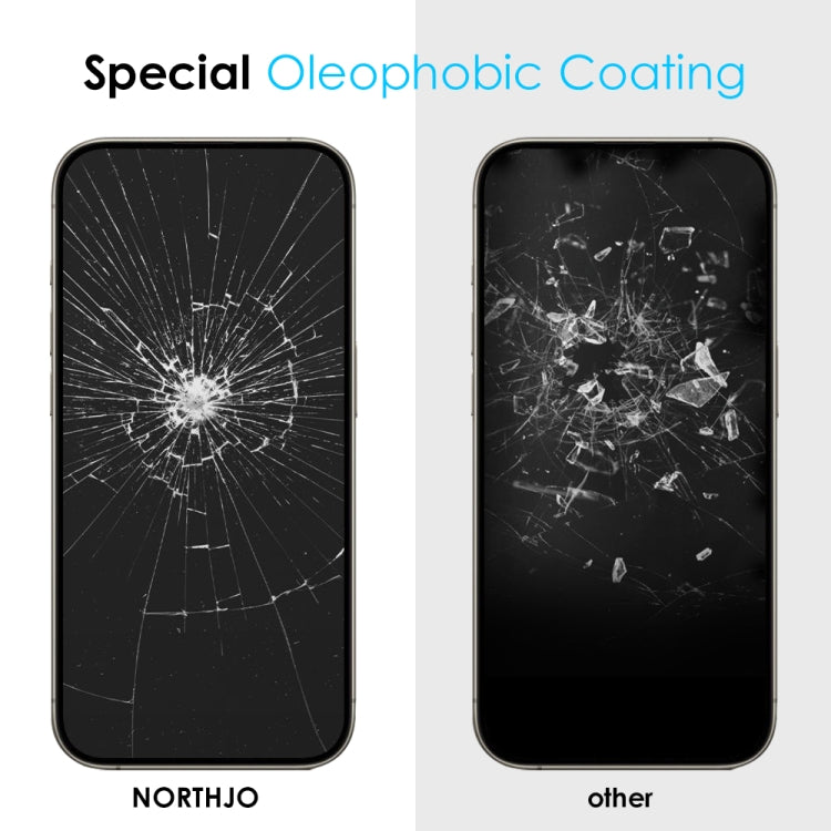 For iPhone 15 Pro Max NORTHJO A++ 28 Degree Privacy Full Glue Silk Printing Tempered Glass Film