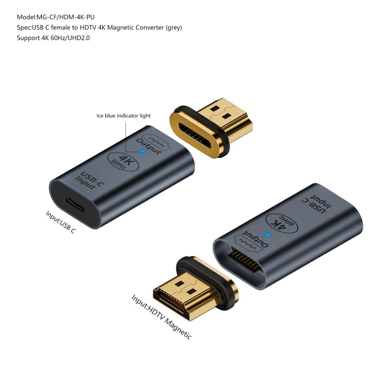 Type-C Female to HDMI 2.0 Male Converter Adapter 4K 60Hz HD Magnetic Plug(Gray)