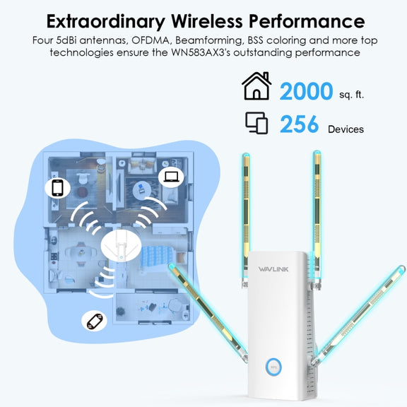 Wavlink WN583AX3 AX3000 Dual Band WiFi Repeater/AP/Router/Mesh Mode WiFi Extender, Plug:AU Plug