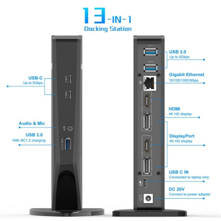 WAVLINK UG69PD5 USB-C HD 60Hz Monitor Adapter Dual 4K Display Docking Station, Plug:AU Plug