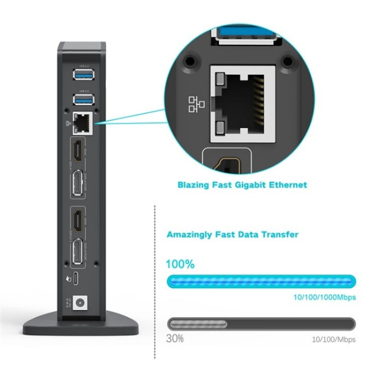 WAVLINK WL-UG69DK5 Laptop Dual 5K / 4K 60Hz Monitor Adapter USB 3.0 Docking Station, Plug:EU Plug