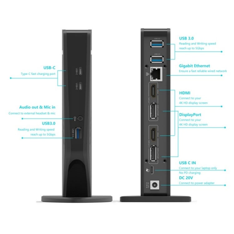 WAVLINK WL-UG69DK5 Laptop Dual 5K / 4K 60Hz Monitor Adapter USB 3.0 Docking Station, Plug:US Plug