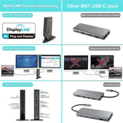 WAVLINK WL-UG69DK5 Laptop Dual 5K / 4K 60Hz Monitor Adapter USB 3.0 Docking Station, Plug:AU Plug