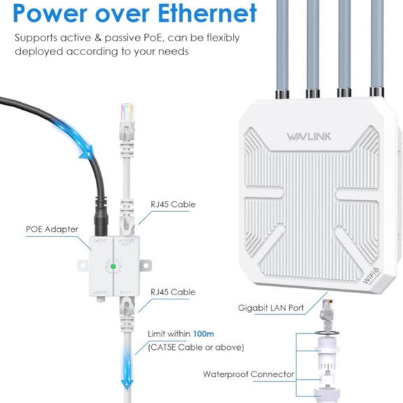 WAVLINK WN573HX3 AX3000 Water-resistant Outdoor WiFi Wireless Outdoor Dual Band Router, Plug:EU Plug