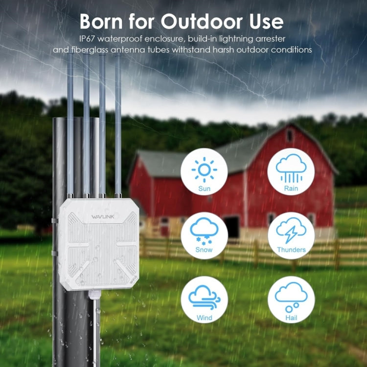 WAVLINK WN573HX3 AX3000 Water-resistant Outdoor WiFi Wireless Outdoor Dual Band Router, Plug:US Plug